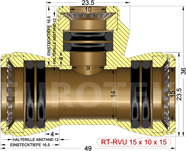 description